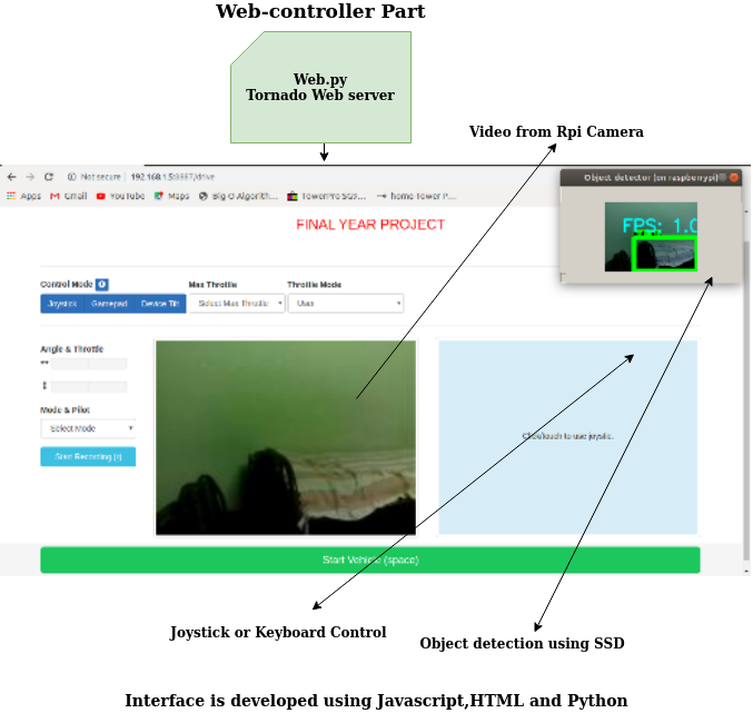 web-1